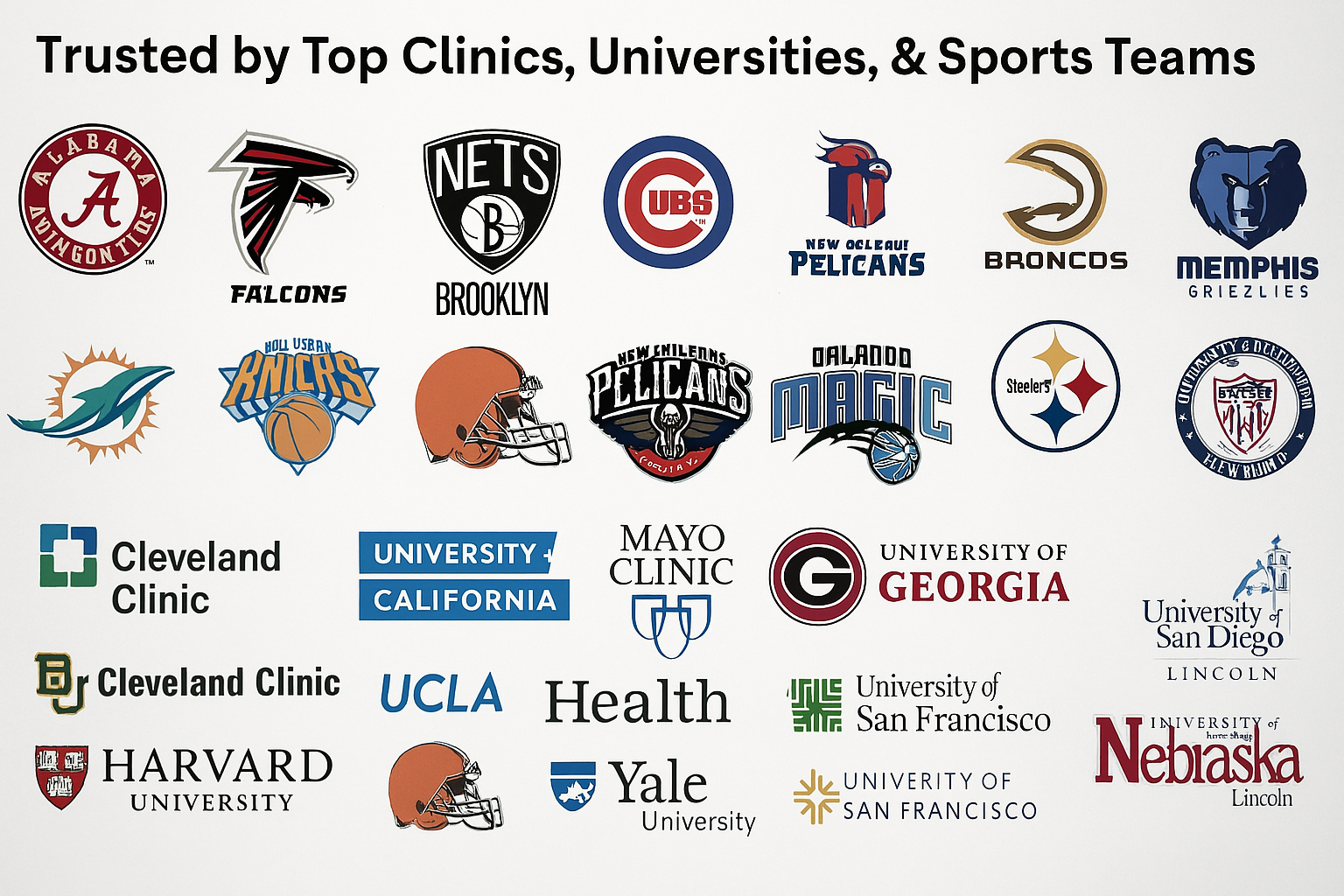 Trusted by Top Institutions